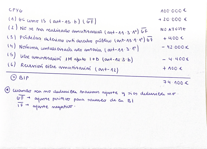 Miniatura del documento EJ2-PAG110-IS.pdf