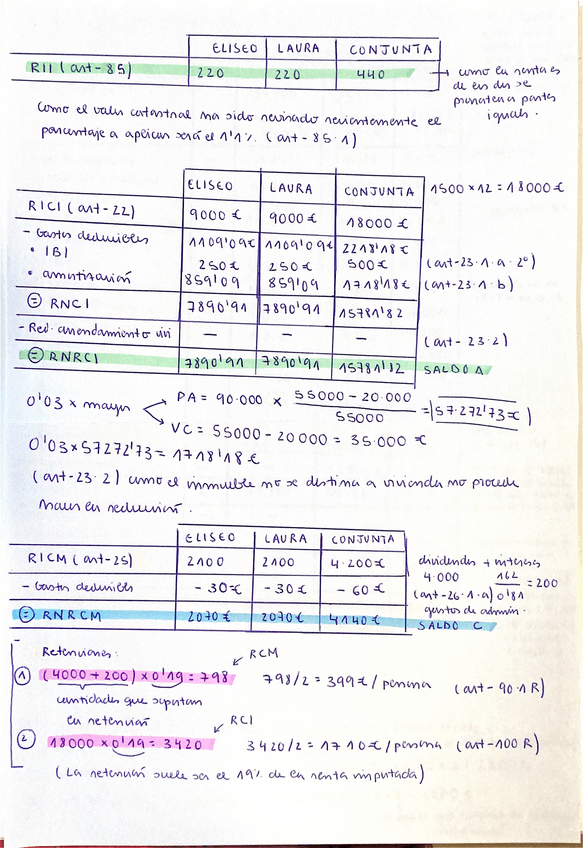 Miniatura del documento EJ2-PAG160-IRPF.pdf