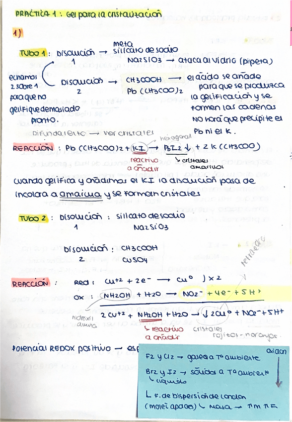 Miniatura del documento practicas-qi.pdf