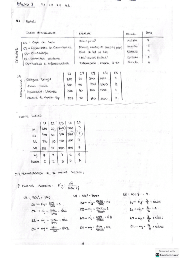 Miniatura del documento EJ-ELECTRA-I-IEE-24-25.pdf