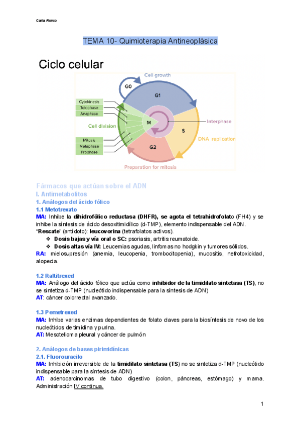 Miniatura del documento TEMA-10-Quimioterapia-Antineoplasica.pdf