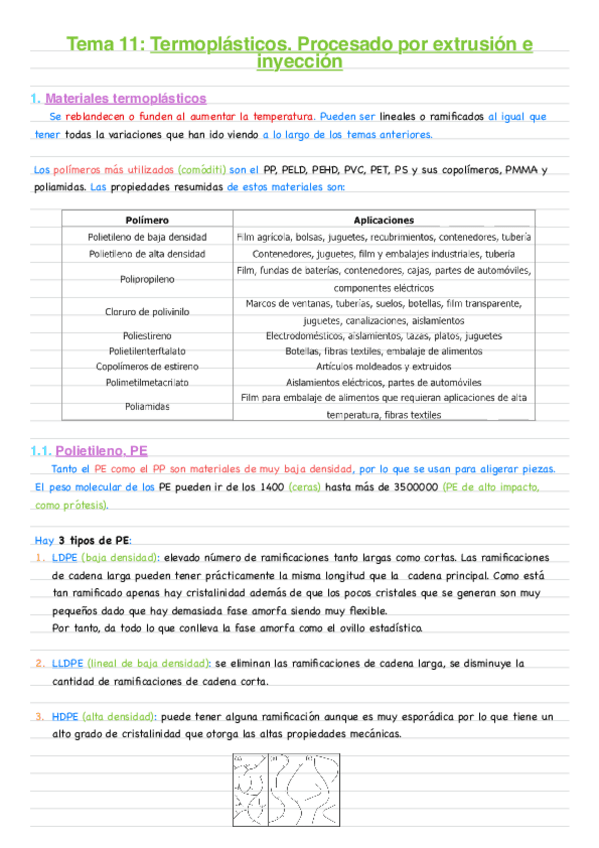 Miniatura del documento 1.-Materiales-PolimericosTema-11.pdf