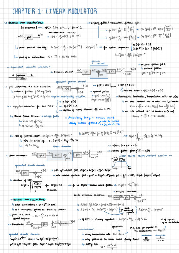 Miniatura del documento Cheat-Sheet-Final-Exam.pdf