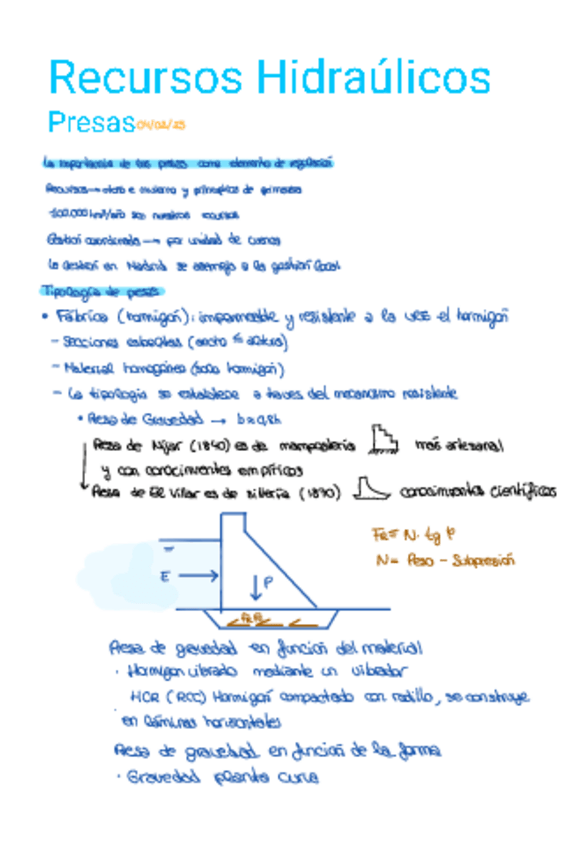 Miniatura del documento Teoria-Recursos-Parte-Presas.pdf