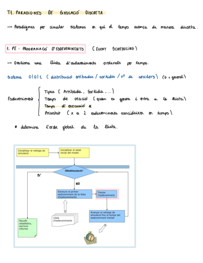 Miniatura del documento T1-Paradigmes-De-Simulacio-Discreta.pdf