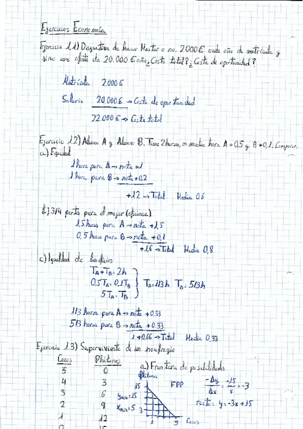 Miniatura del documento Economia.pdf