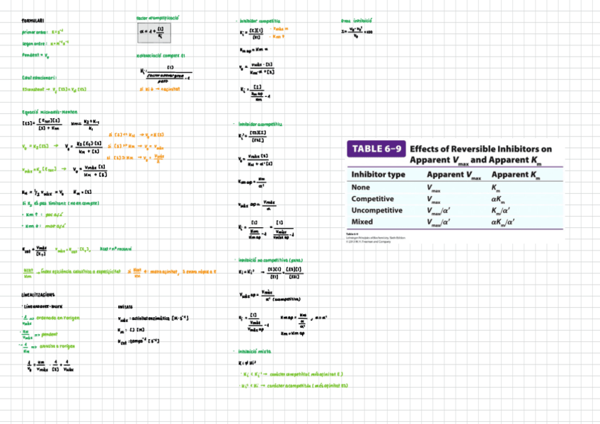 Miniatura del documento Formulari-tema-4.pdf