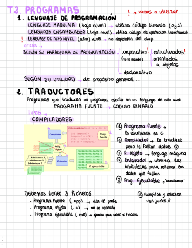 Miniatura del documento APUNTES-INFORMATICA.pdf