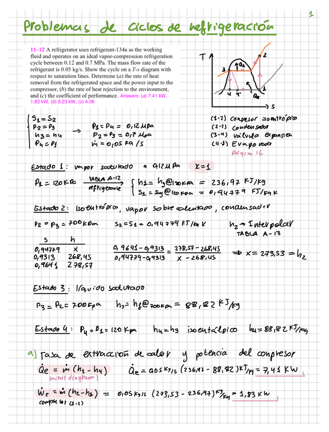 Miniatura del documento Problemas-ciclos-de-refrigeracion-Termodinamica.pdf