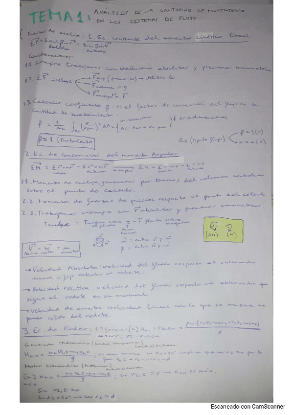 Miniatura del documento Apuntes-T.1.pdf