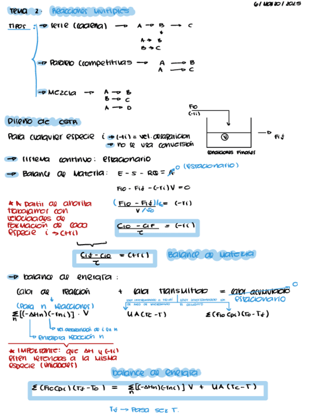 Miniatura del documento Reactores-tema-23.pdf