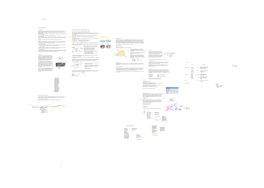 Miniatura del documento Construccion3.pdf