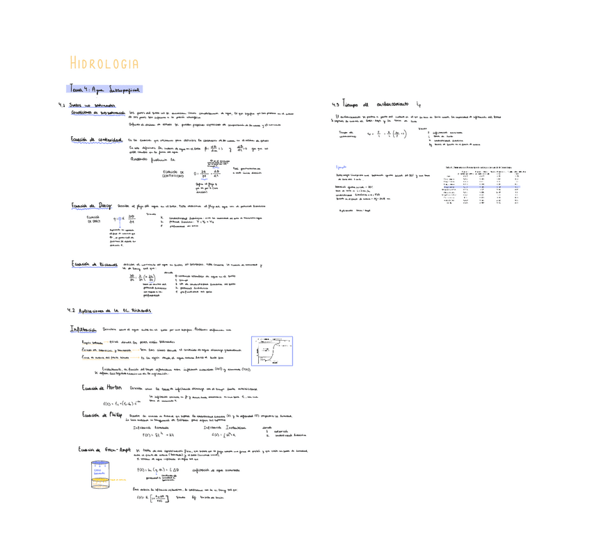 Miniatura del documento Hidro4.pdf
