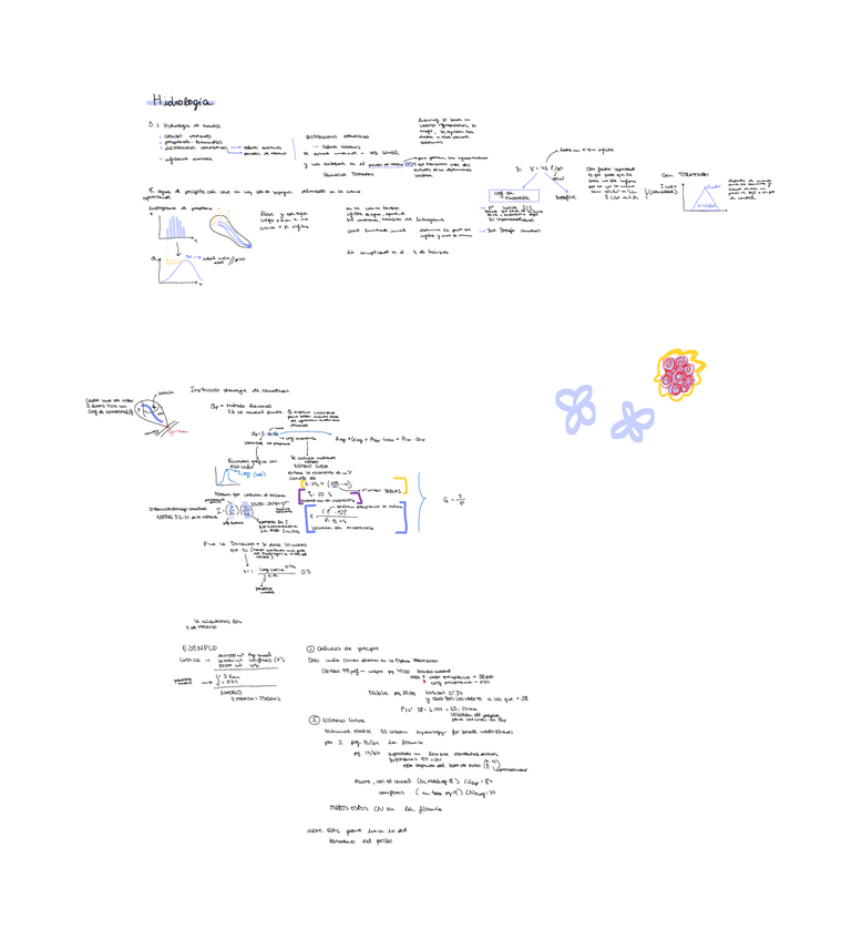 Miniatura del documento hidrologia.pdf