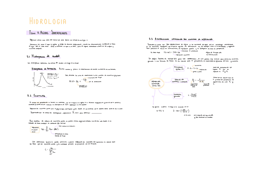 Miniatura del documento Hidro5.pdf