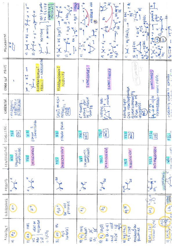 Miniatura del documento teoria-completa.pdf
