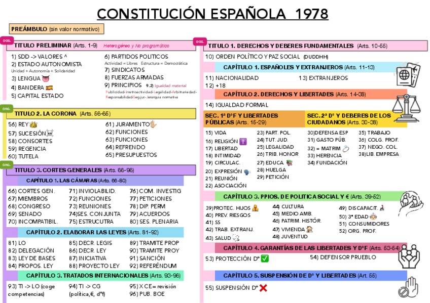 Miniatura del documento CE.pdf
