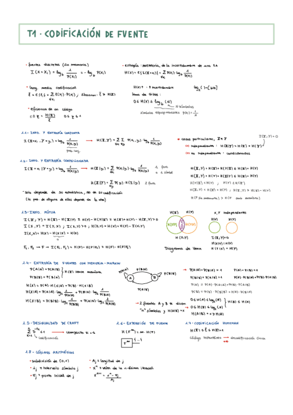 Miniatura del documento RESUM-T1-TD.pdf