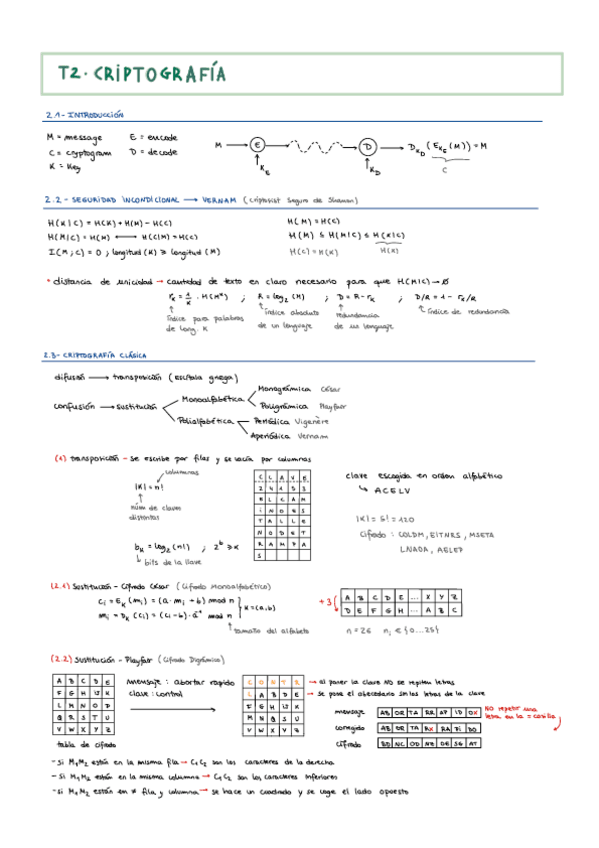 Miniatura del documento RESUM-T2-TD.pdf