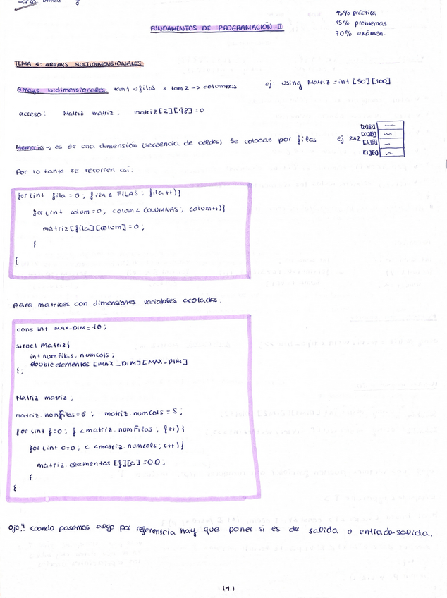 Miniatura del documento PuntosclaveProgra2.pdf