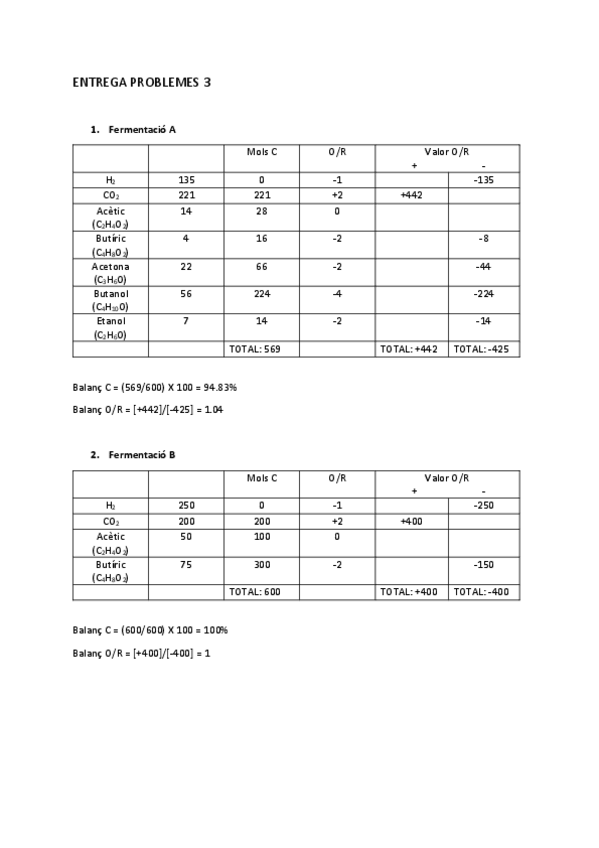 Miniatura del documento Entrega-3-FMM-4.pdf
