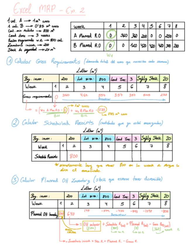 Miniatura del documento Pasos-Excel-MRP-2ocuatri.pdf