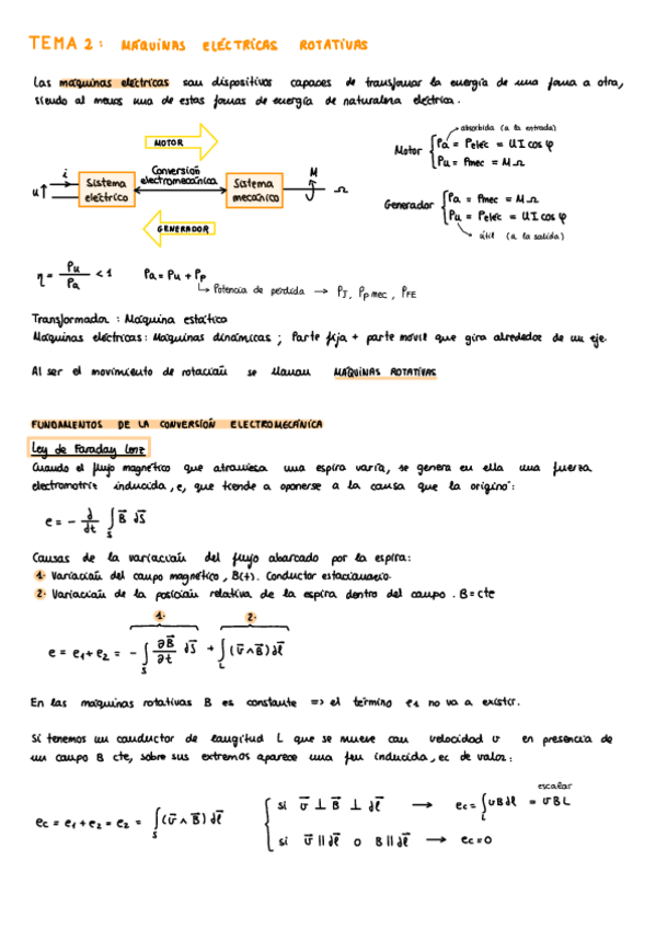 Miniatura del documento Resumen-T2.pdf