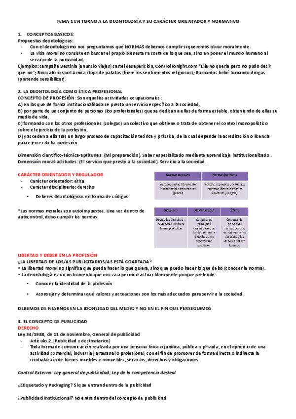 Miniatura del documento Apuntes-deontologia.pdf