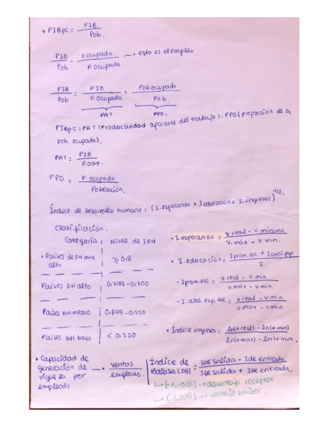 Miniatura del documento Formulario-Economia-Mundial-I.pdf