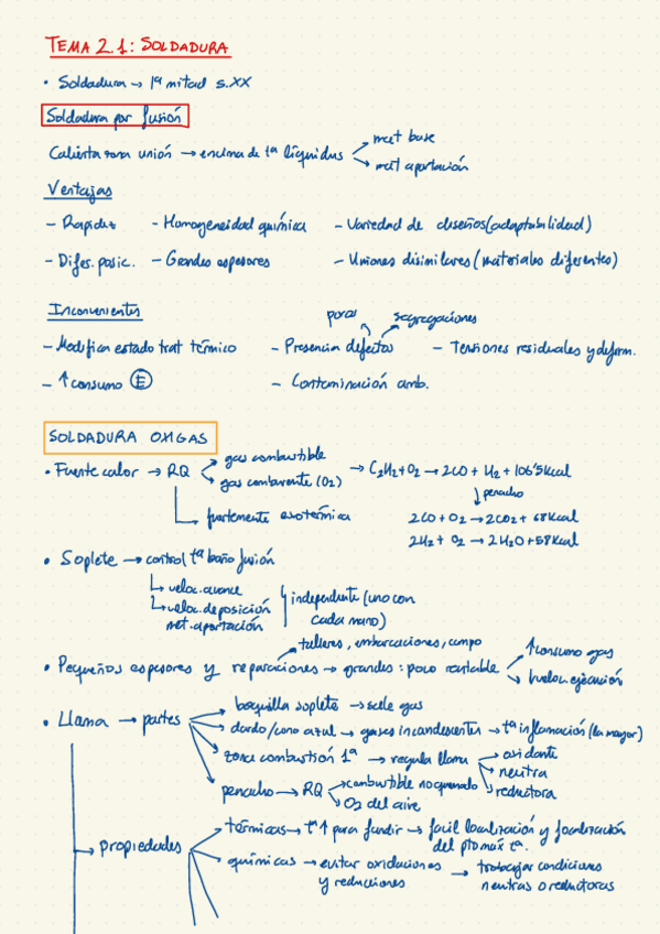 Miniatura del documento Esquema-Tema-2-Soldadura-y-Uniones-Adhesivas.pdf