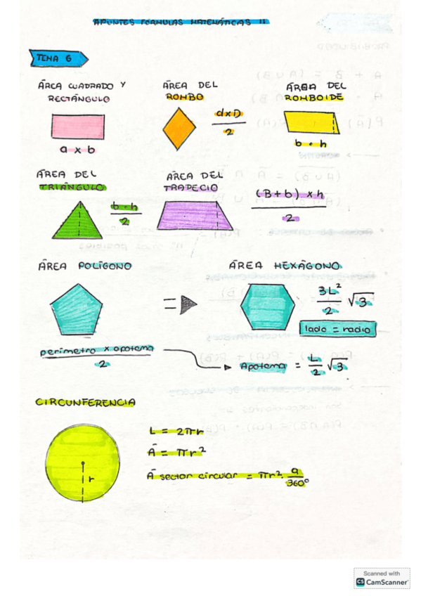 Miniatura del documento Formulas-Mates-2oCuatri.pdf