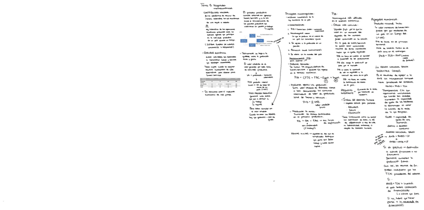 Miniatura del documento T5.pdf