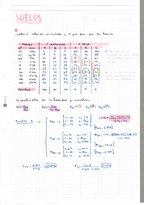 Miniatura del documento A-preparar-antes-del-examen-practico.pdf