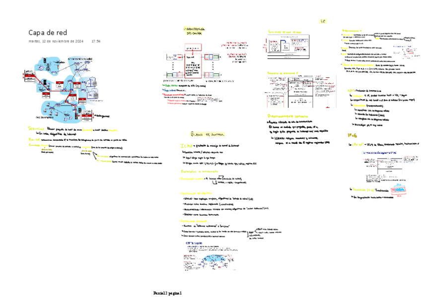 Miniatura del documento capa-de-red.pdf