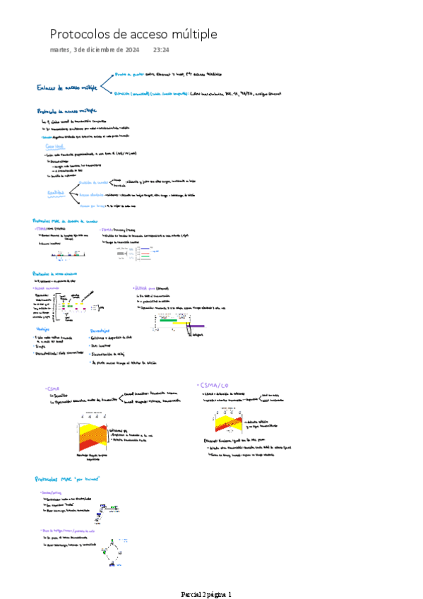 Miniatura del documento Protocolos-de-acceso-multiple.pdf