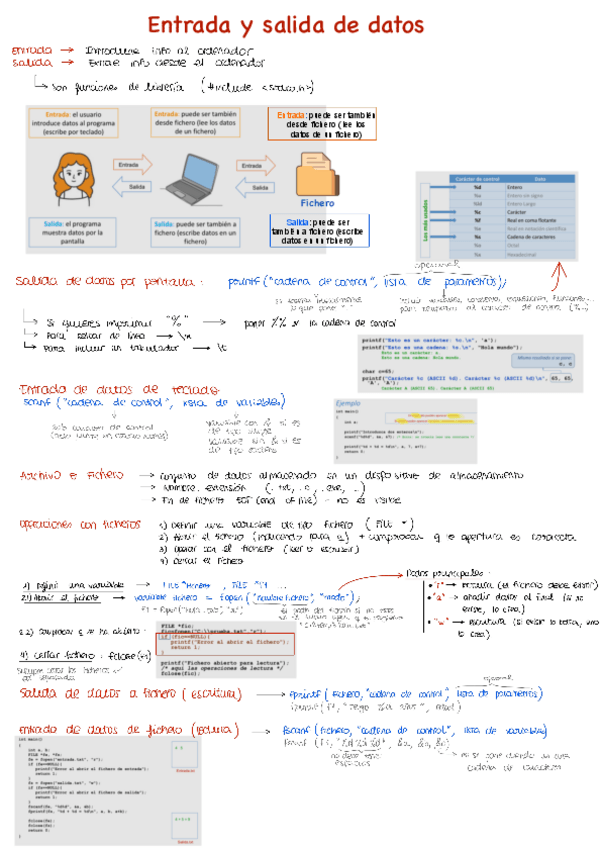 Miniatura del documento 3.-Entrada-y-Salida.pdf