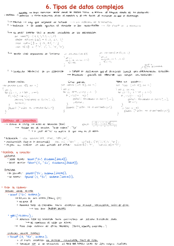 Miniatura del documento 6.-Tipos-de-datos-complejos.pdf