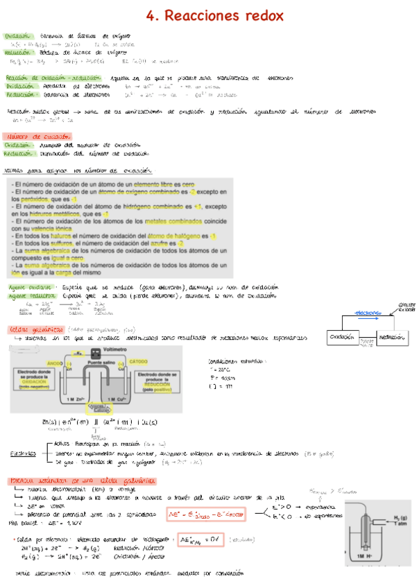 Miniatura del documento 4.-Reacciones-redox.pdf