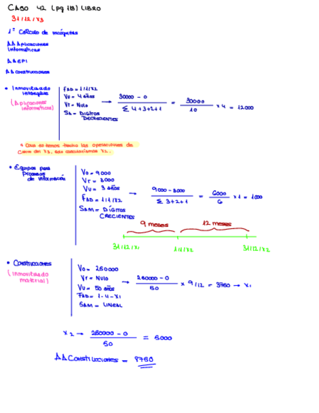 Miniatura del documento CASO-42-pg113LIBRO.pdf