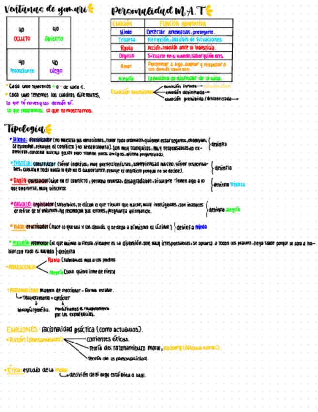 Miniatura del documento Personalidad.pdf