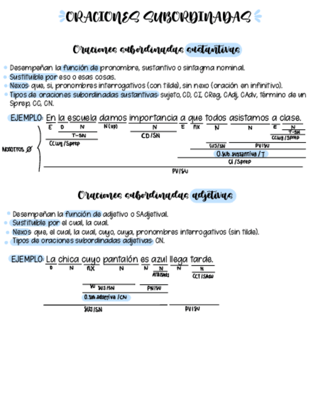 Miniatura del documento Oraciones-subordinadas.pdf