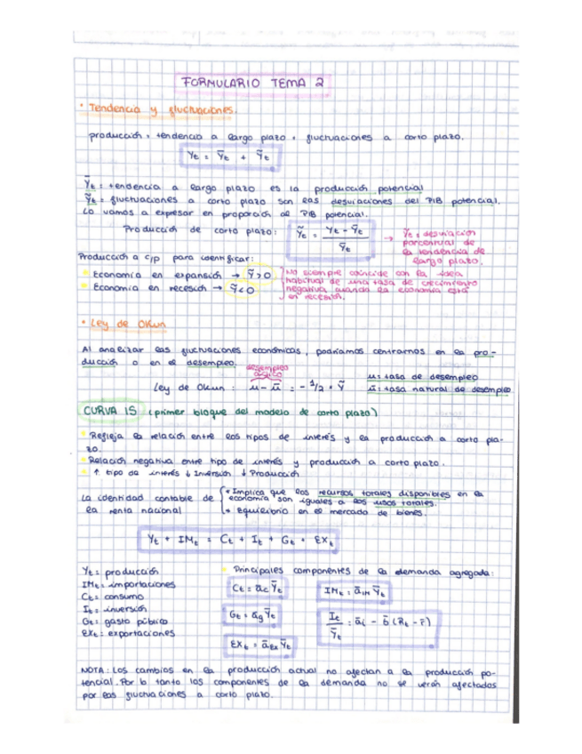Miniatura del documento Formulario-Tema-2-Macroeconomia.pdf