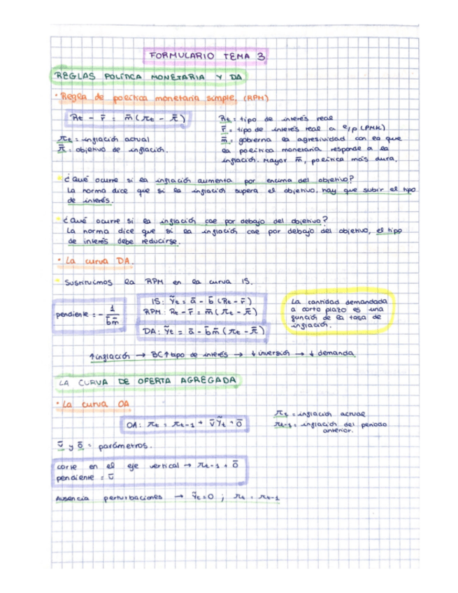 Miniatura del documento Formulario-Tema-3-Macroeconomia.pdf