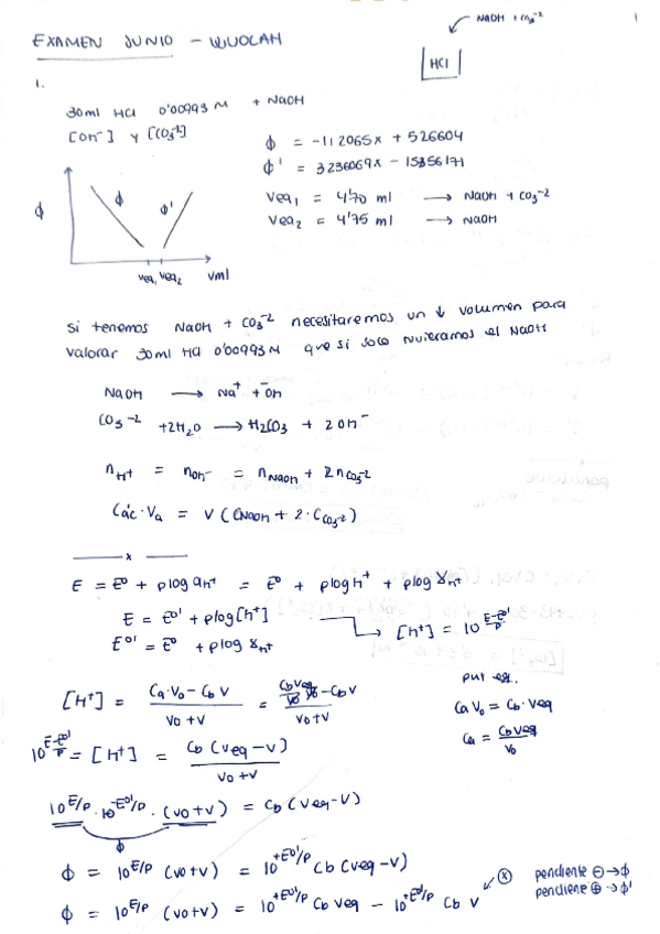 Miniatura del documento Examen-Junio-Resuelto-WUOLAH.pdf