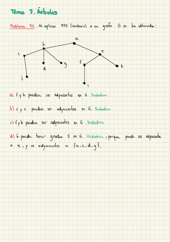 Miniatura del documento Ejercicios-Resueltos-Tema-3.pdf