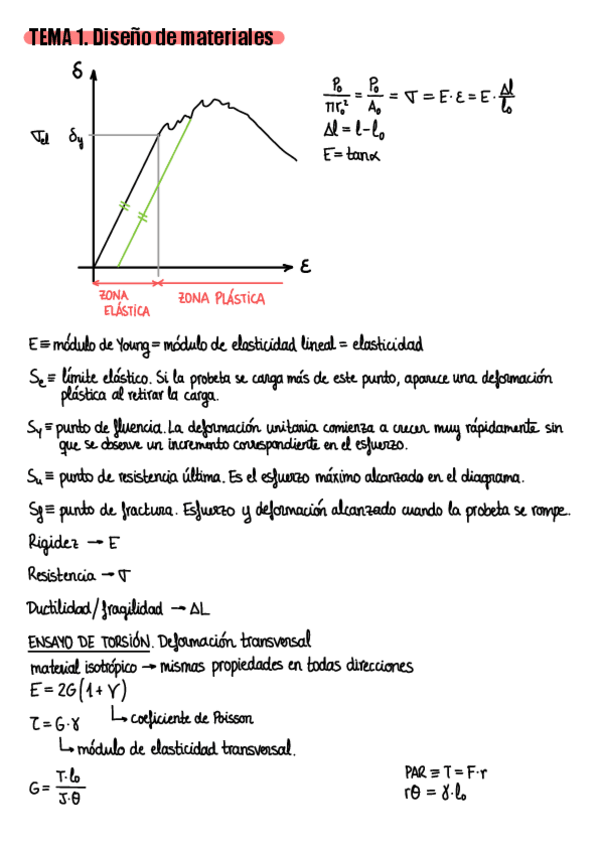 Miniatura del documento Apuntes-DMV-Primera-Parte.pdf