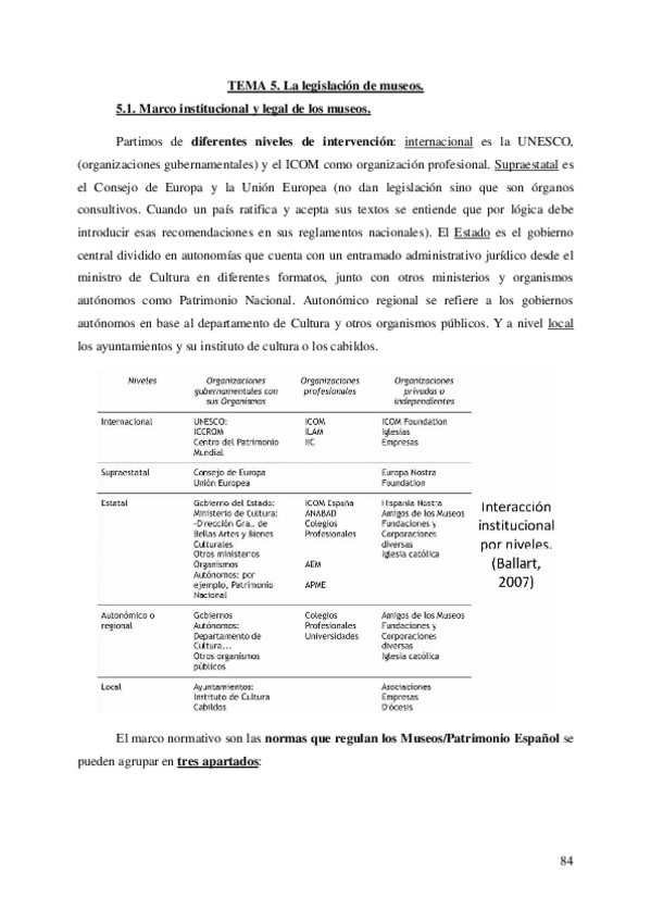 Miniatura del documento TEMA-5-MUSEOLOGIA-Y-MUSEOGRAFIA.pdf