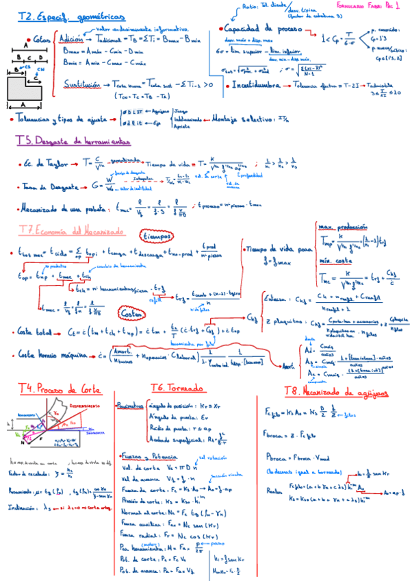 Miniatura del documento Formulario-Fabri.pdf