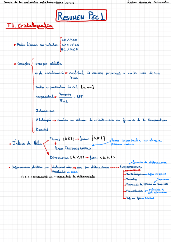 Miniatura del documento Resumen-Metalicos.pdf