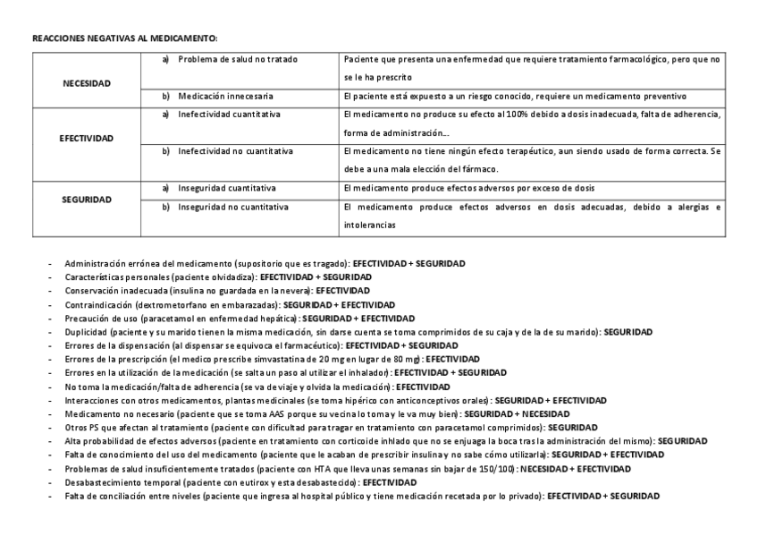 Miniatura del documento APUNTES-1o-PARCIAL.pdf